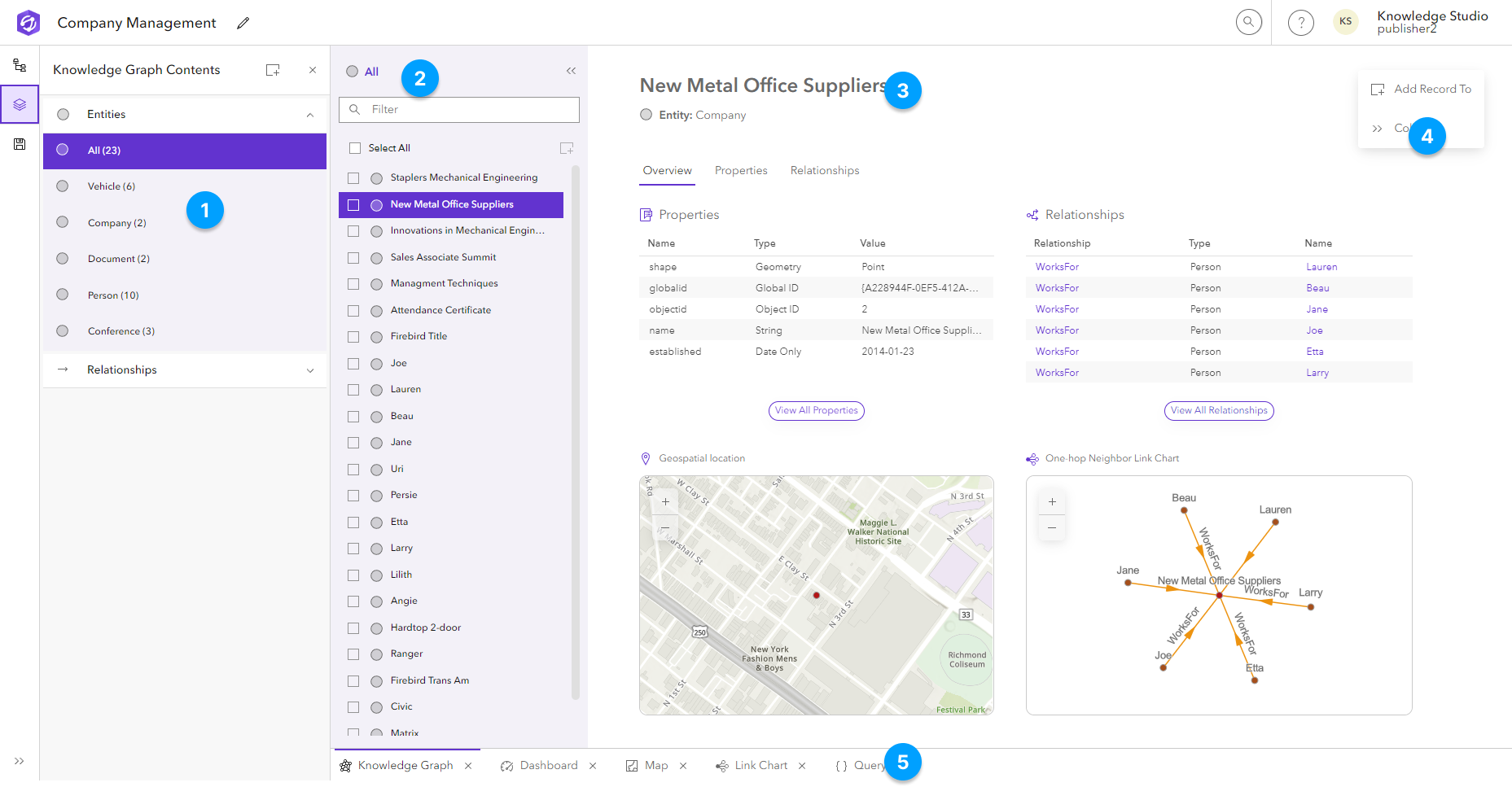 Knowledge Graph view diagram Knowledge Graph view diagram